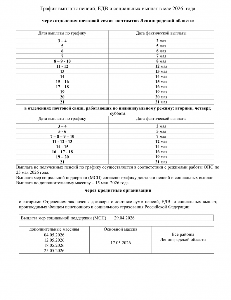 Grafik_vyiplatyi_May_2026_goda_LO