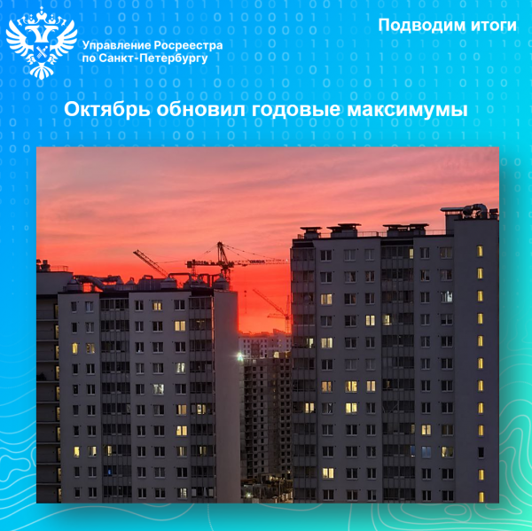 ОктябрьОбновил